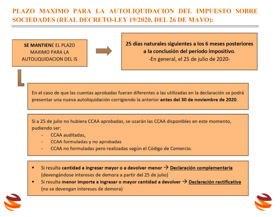 Nuevas Modificaciones En Los Plazos De Presentaci N Del Impuesto Sobre